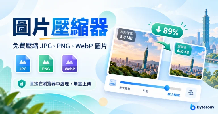ByteTony 圖片壓縮器－免費壓縮 JPG、PNG 和 WebP 圖片