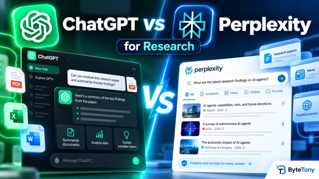 ChatGPT vs Perplexity for Research comparison showing both AI tool logos, research features, source citations, and ByteTony branding.